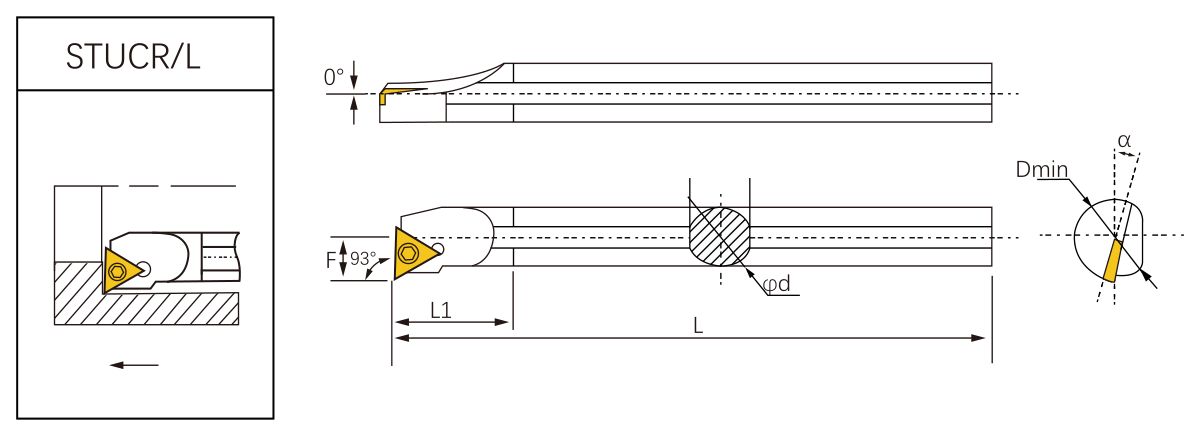 Internal-STUC